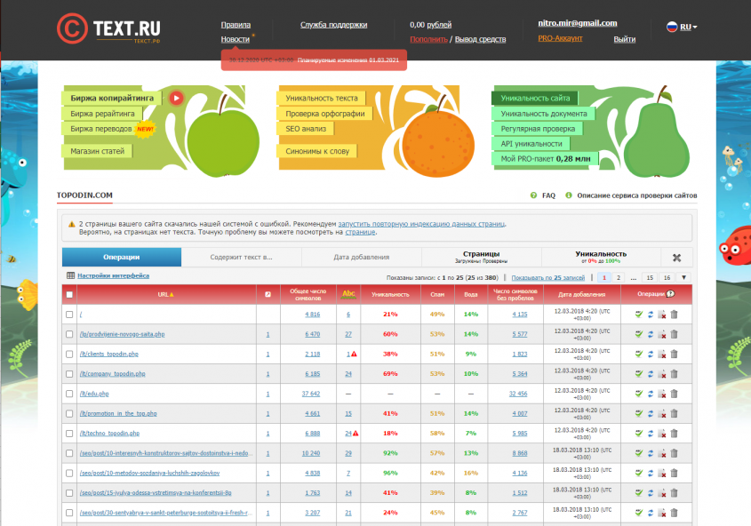 проверить уникальность текстов на всем сайте целиком