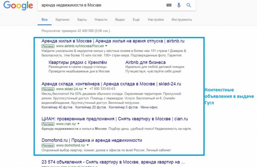 виды рекламы онлайн