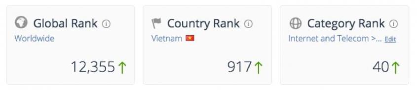 онлайн посмотреть счетчик о