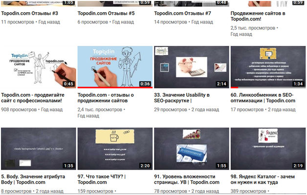 посещаемости где статистики чужого