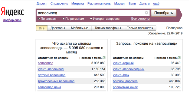 конкурентов слова сео сайт