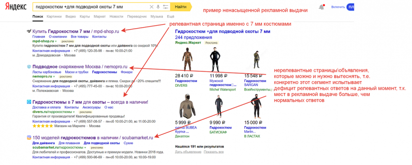 seo сайта таргетированной сайты