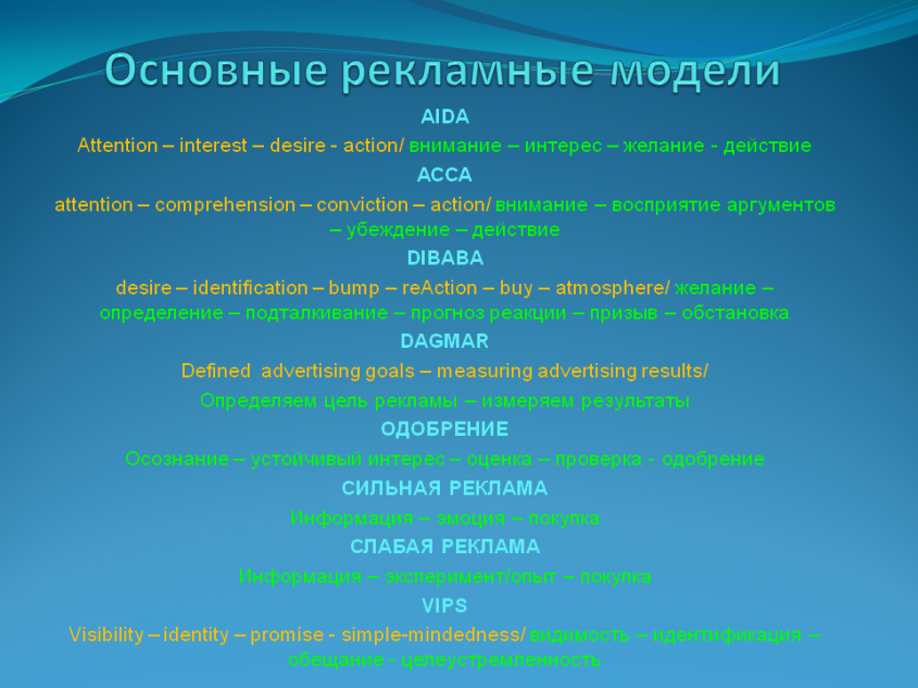 модель это примеры маркетинге