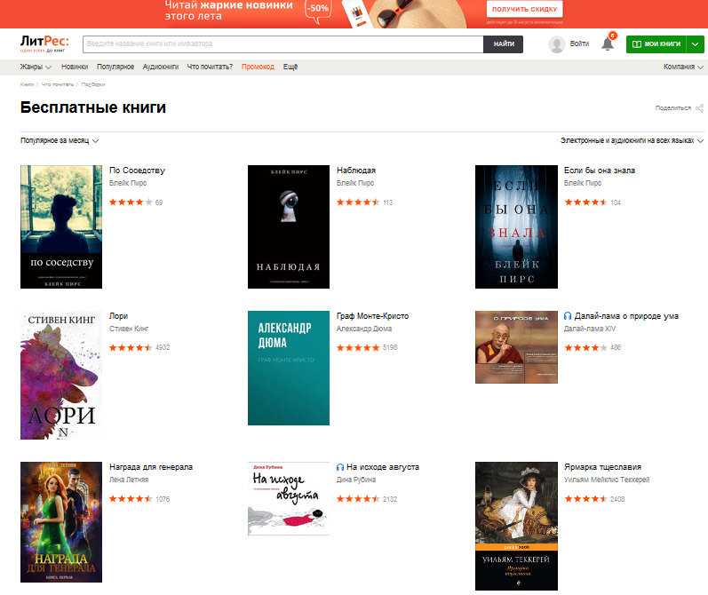 wordpress на создание стоимость