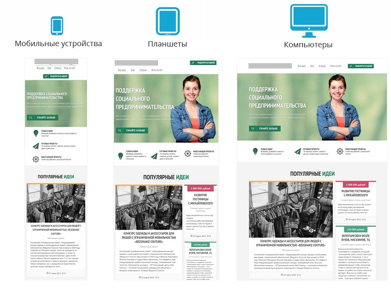 с верстку адаптивный гайд