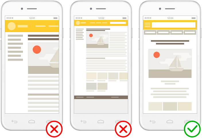 примеры верстки адаптивного устройств