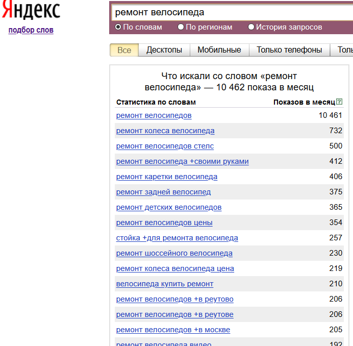 реклама настройка рекламу директо