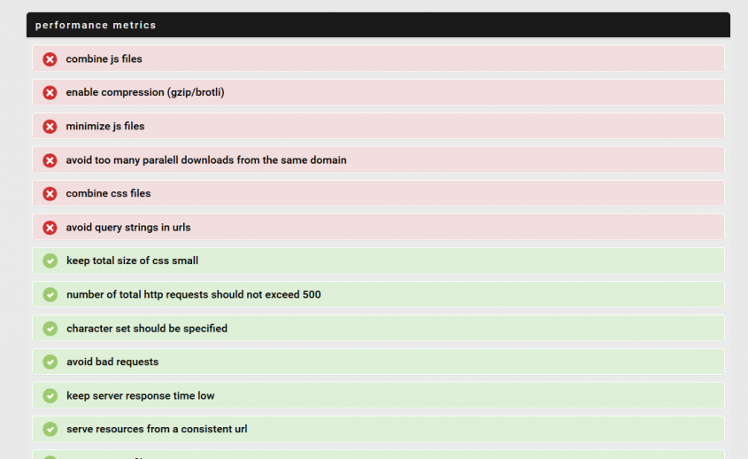 как тестировать среднее