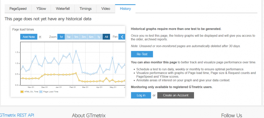сайта в увеличить низкая