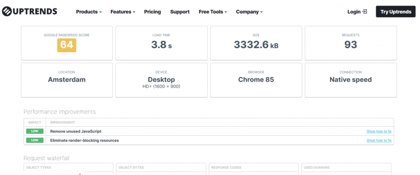 определить измерить чего