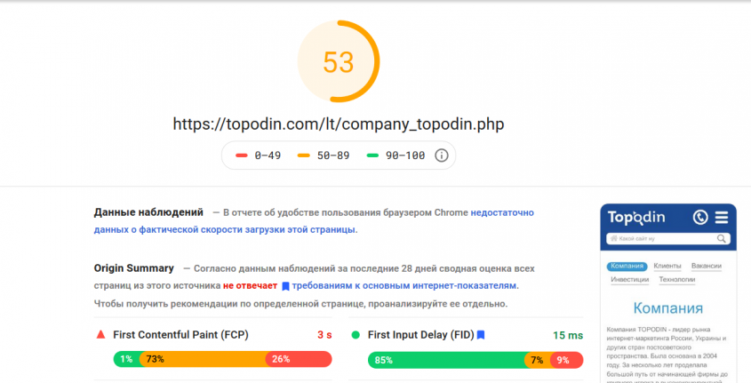 тестирование гугл времени что