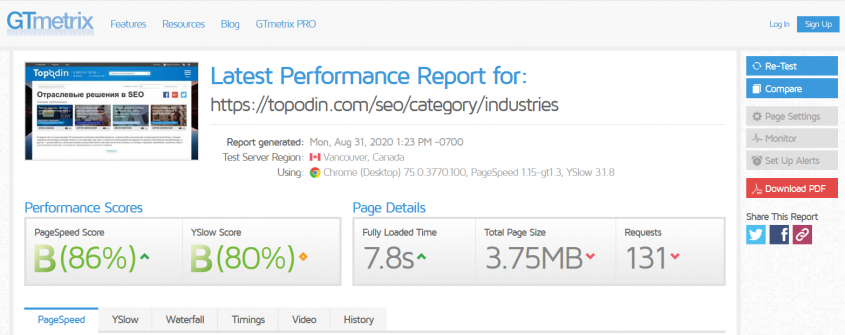 скорости спид производительность влияет