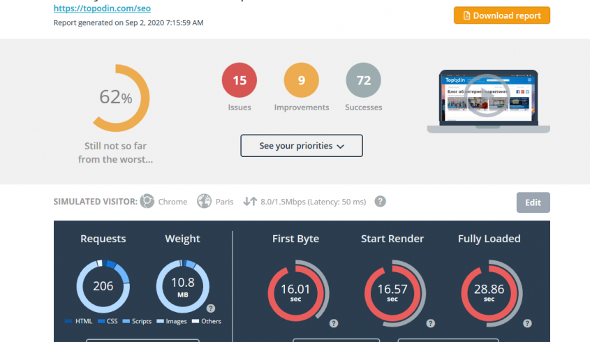 страниц какая вебмастер