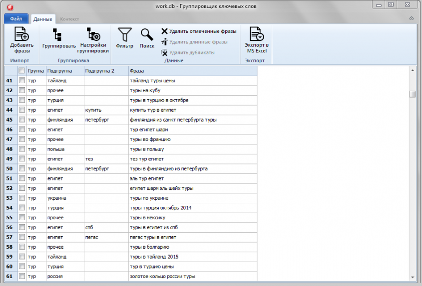 что ядро фраз