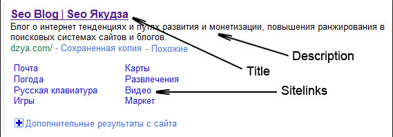 расширенный сниппет яндекса яндекс