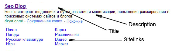 мета что для анализ