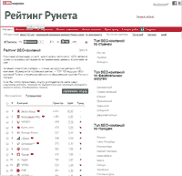 россия сайта по список