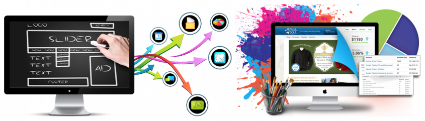 php язык что рнр