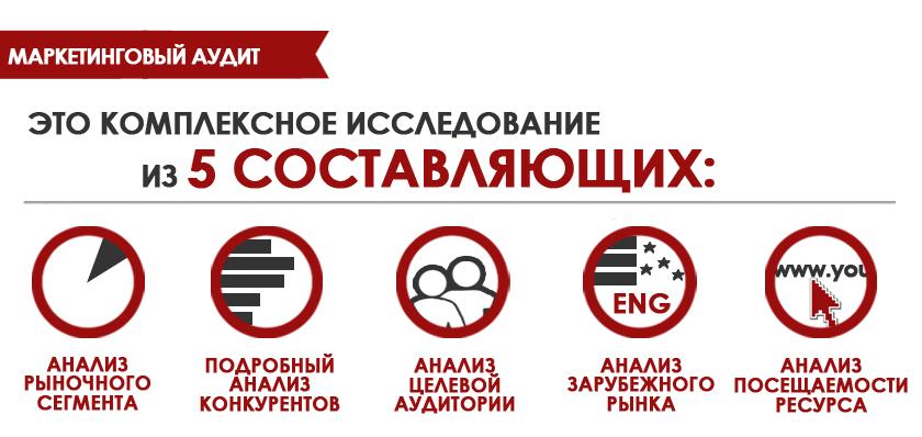 это на магазина предложения