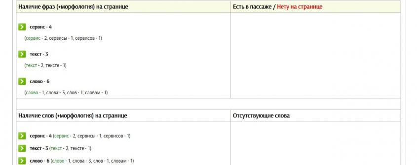 антиплагиат регистрации для ру