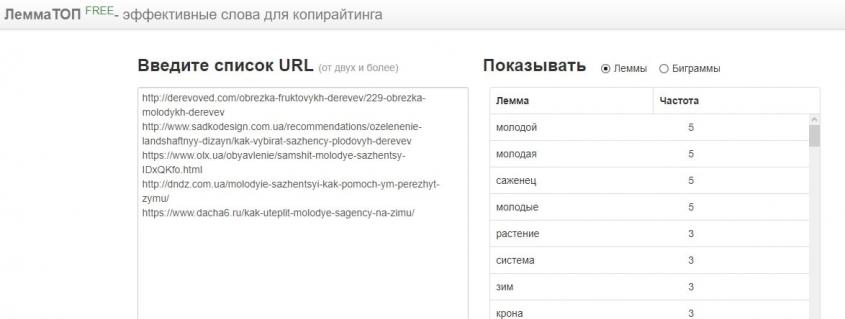 бесплатно сайт уникальность text