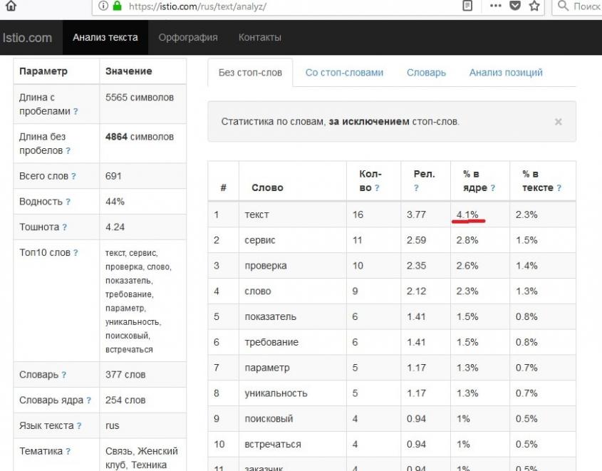 на без проверки текст